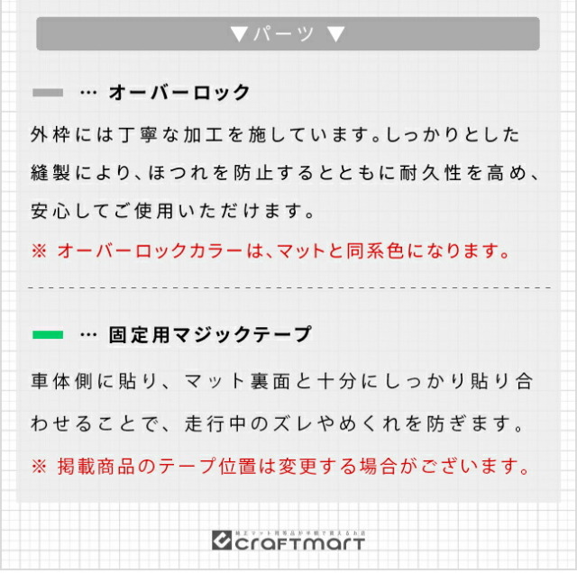 トヨタアクア10系ガードマットキックガードリアドアトリム用2枚組
