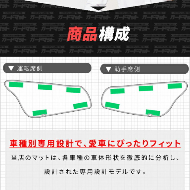トヨタアクア10系ガードマットキックガード後部乗り口用2枚組パー