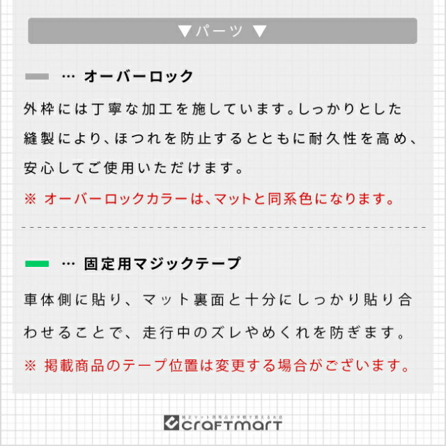 トヨタアクア10系ガードマットキックガード後部乗り口用2枚組パー
