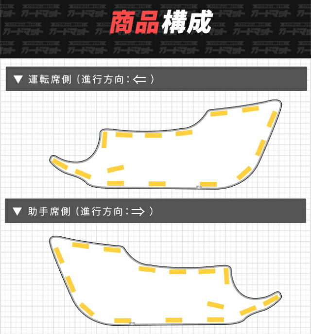 トヨタアクアガードマットキックガードフロントドアトリム用2枚組