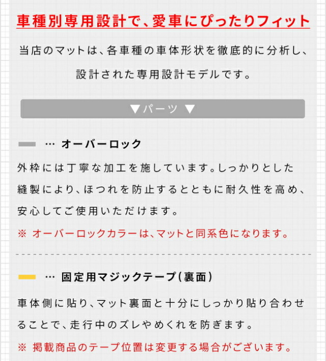 トヨタアクアガードマットキックガードフロントドアトリム用2枚組