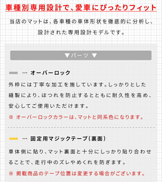 トヨタアクアガードマットキックガードフロントシートバック用2枚