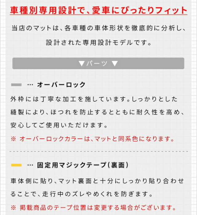 トヨタアクアガードマットキックガードフロントシートサイド用2枚