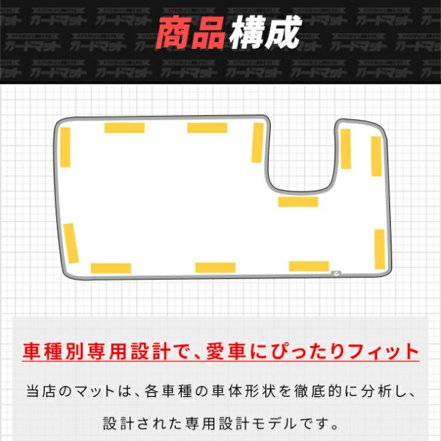 トヨタアクアガードマットキックガードグローブボックス用1枚MX系