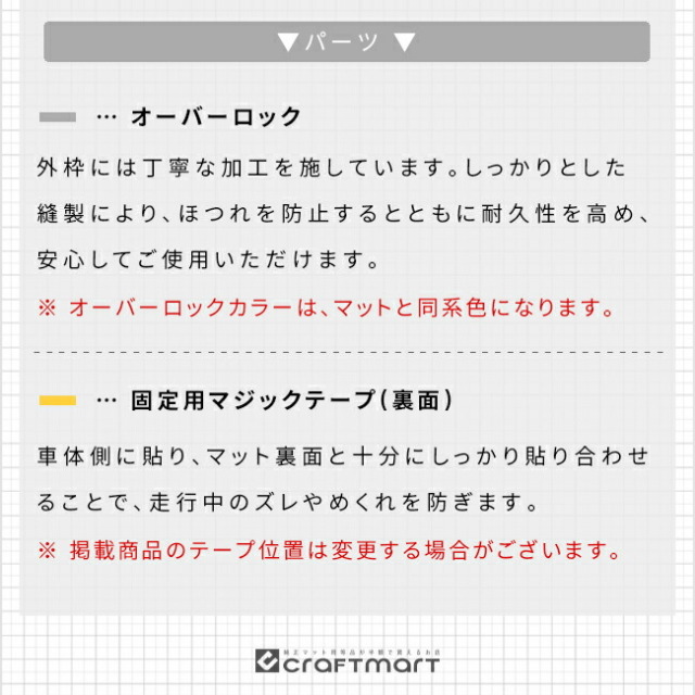 トヨタアクアガードマットキックガードグローブボックス用1枚MX系