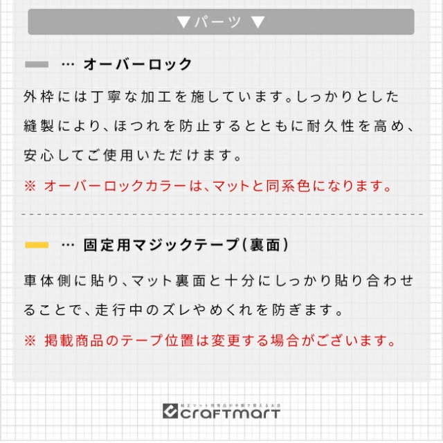 トヨタアクアガードマットキックガード後部座席下用1枚MX系パーツ