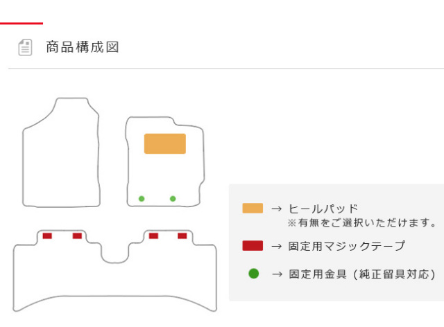 アクアフロアマット10系CFシリーズNHP10NHP10H車用アクセサリート