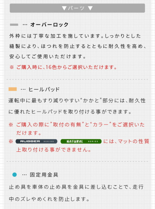 トヨタbZ4XフロアマットSTシリーズ11系15系専用アクセサリー内装カス