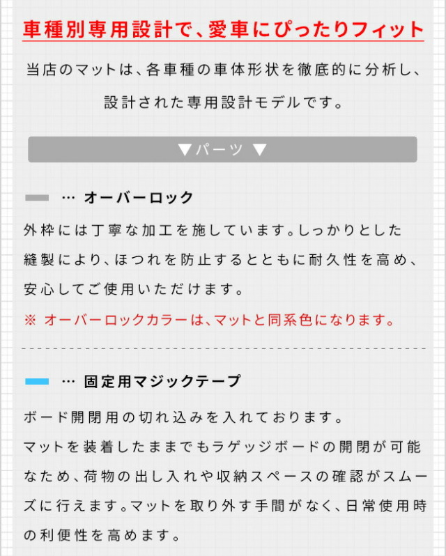 トヨタbZ4XラゲッジマットDXシリーズ11系15系専用アクセサリー内
