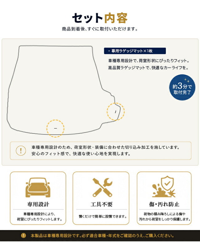 ラゲッジマット本体1枚セット車種専用設計専用切り込み加工