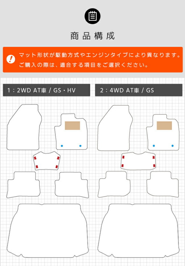 トヨタC-HR10系50系フロアマットラゲッジマットセットDXシリーズ