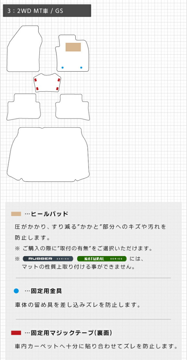 トヨタC-HR10系50系フロアマットラゲッジマットセットDXシリーズ