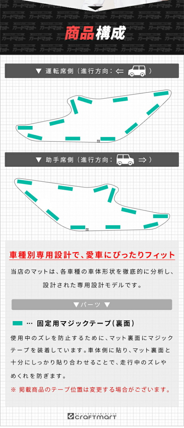 トヨタカローラツーリングガードマットキックガードリアドアトリ