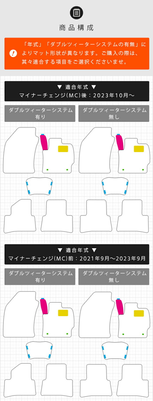 トヨタカローラクロス10系フロアマットDXシリーズアクセサリーカ