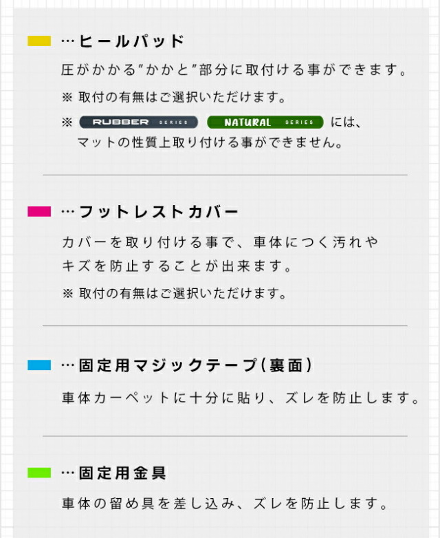 トヨタカローラクロス10系フロアマットDXシリーズアクセサリーカ