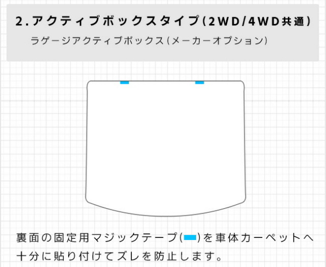 トヨタカローラクロス10系ラゲッジマットDXシリーズアクセサリー