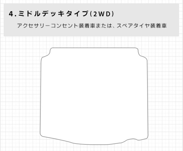トヨタカローラクロス10系ラゲッジマットDXシリーズアクセサリー