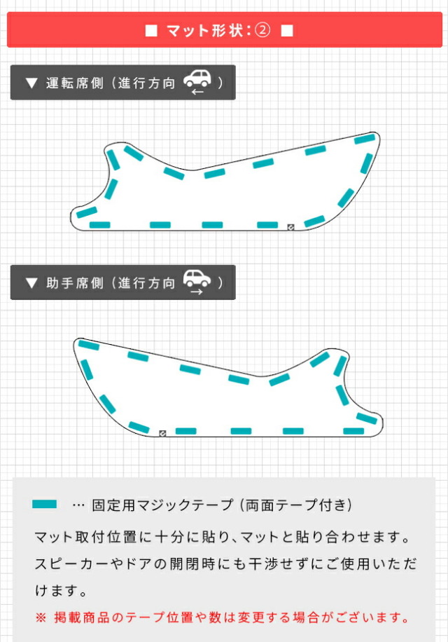 トヨタカローラクロス10系ガードマットキックガードフロントドア