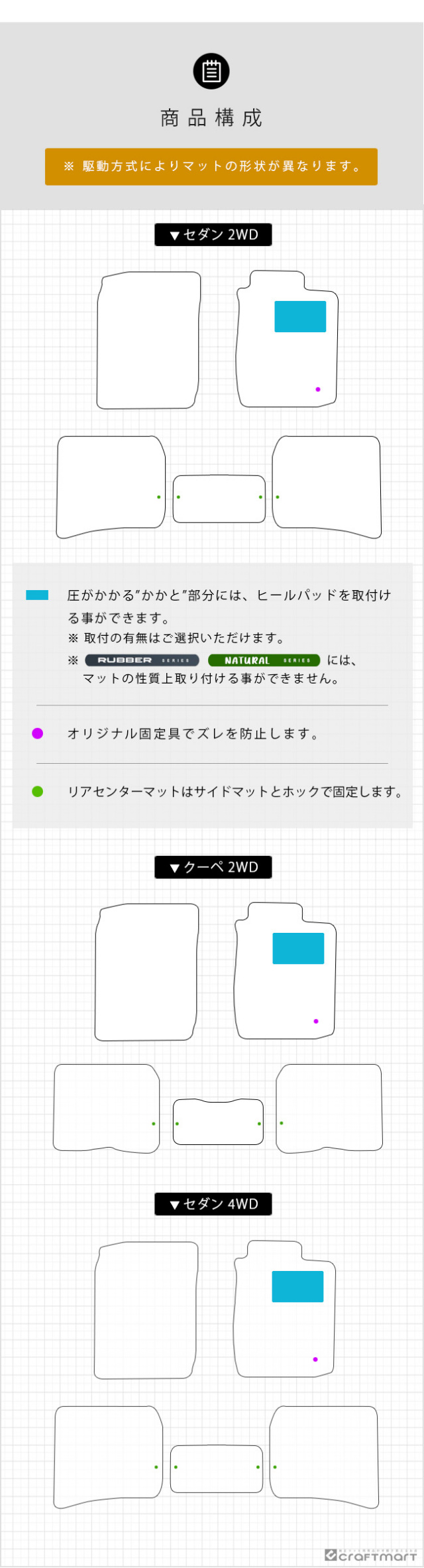 トヨタカローラレビンAE110系フロアマットLXシリーズトヨタスポー