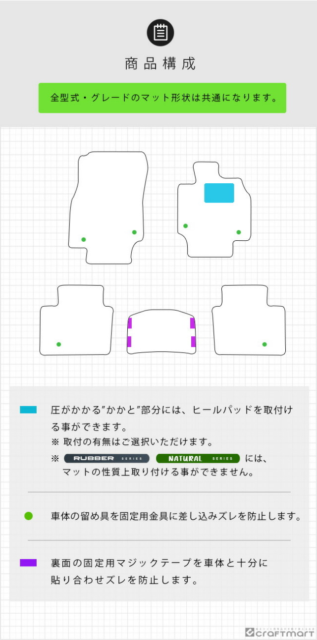 トヨタクラウンクロスオーバーフロアマットDXシリーズ専用車用ア