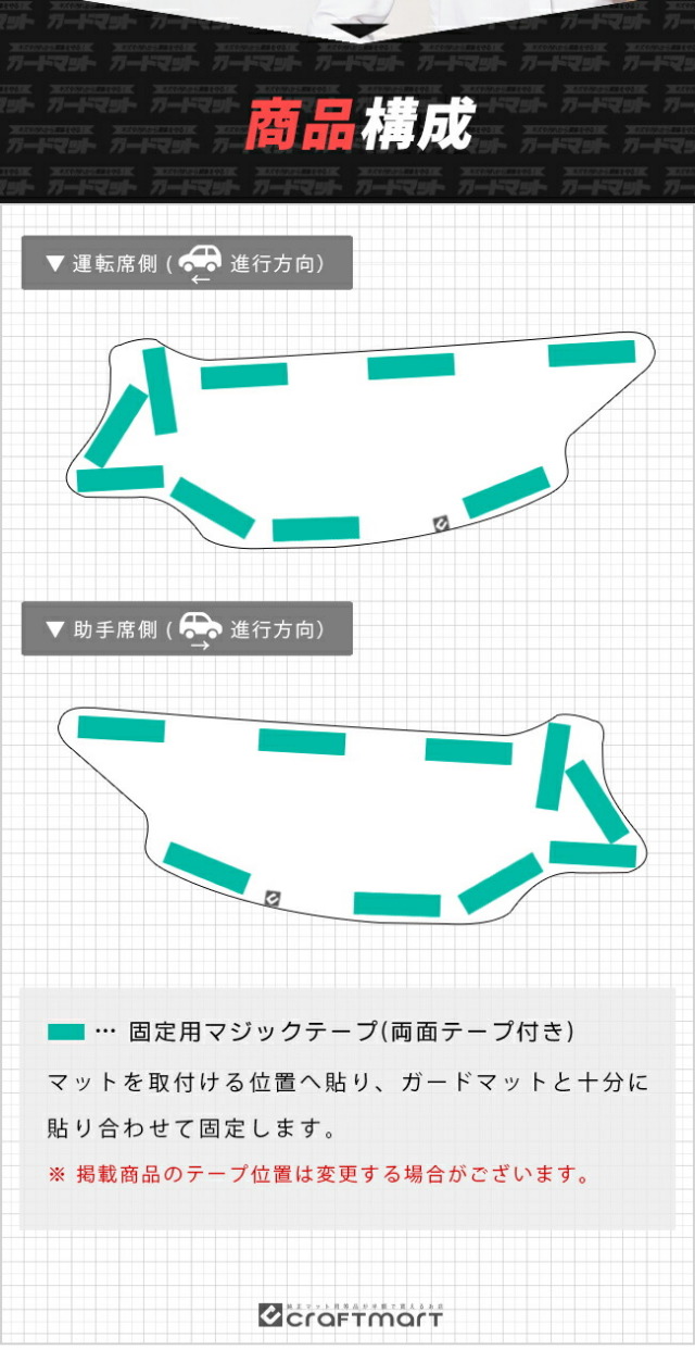 トヨタクラウンクロスオーバーTZSH35AZSH35ガードマットキックガ