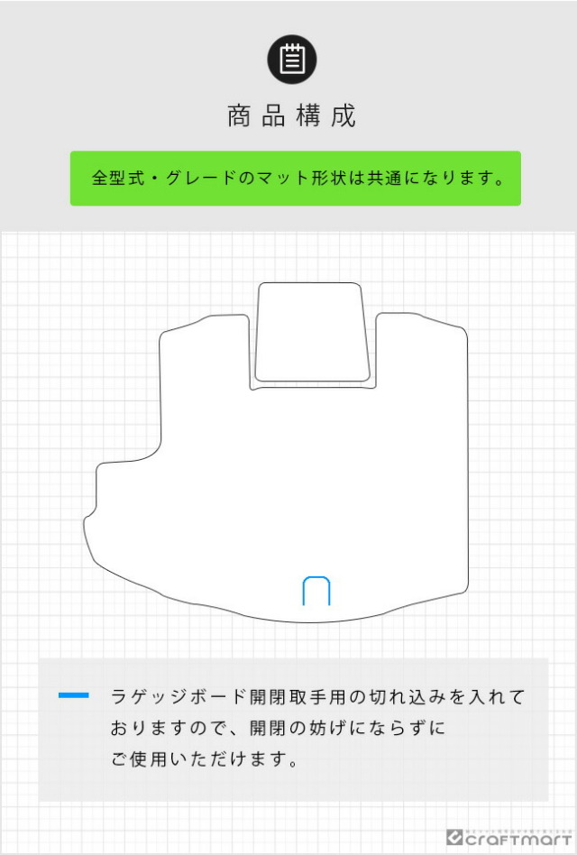 トヨタクラウンクロスオーバーラゲッジマットDXシリーズ専用車用