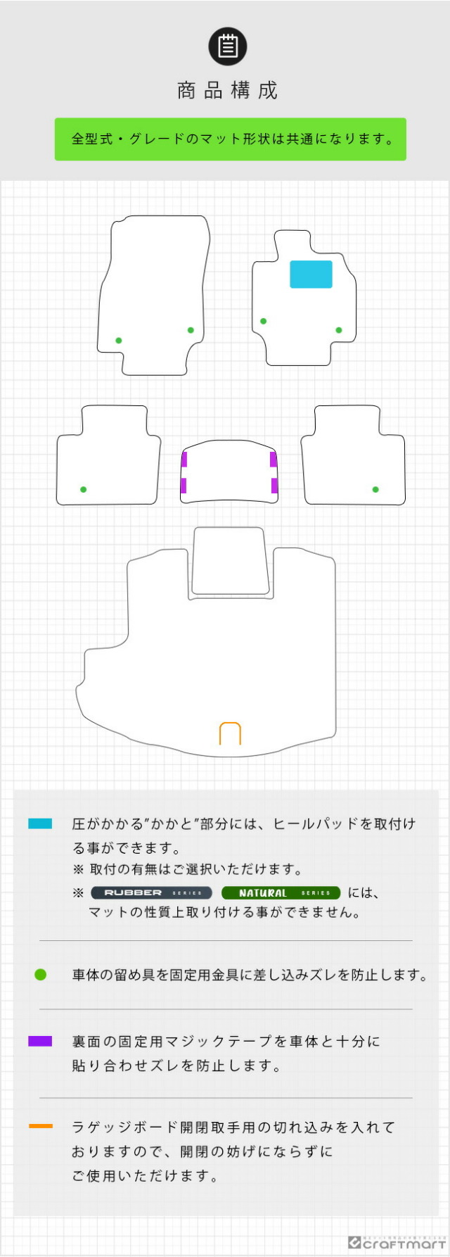 トヨタクラウンクロスオーバーフロアマットラゲッジマットセット