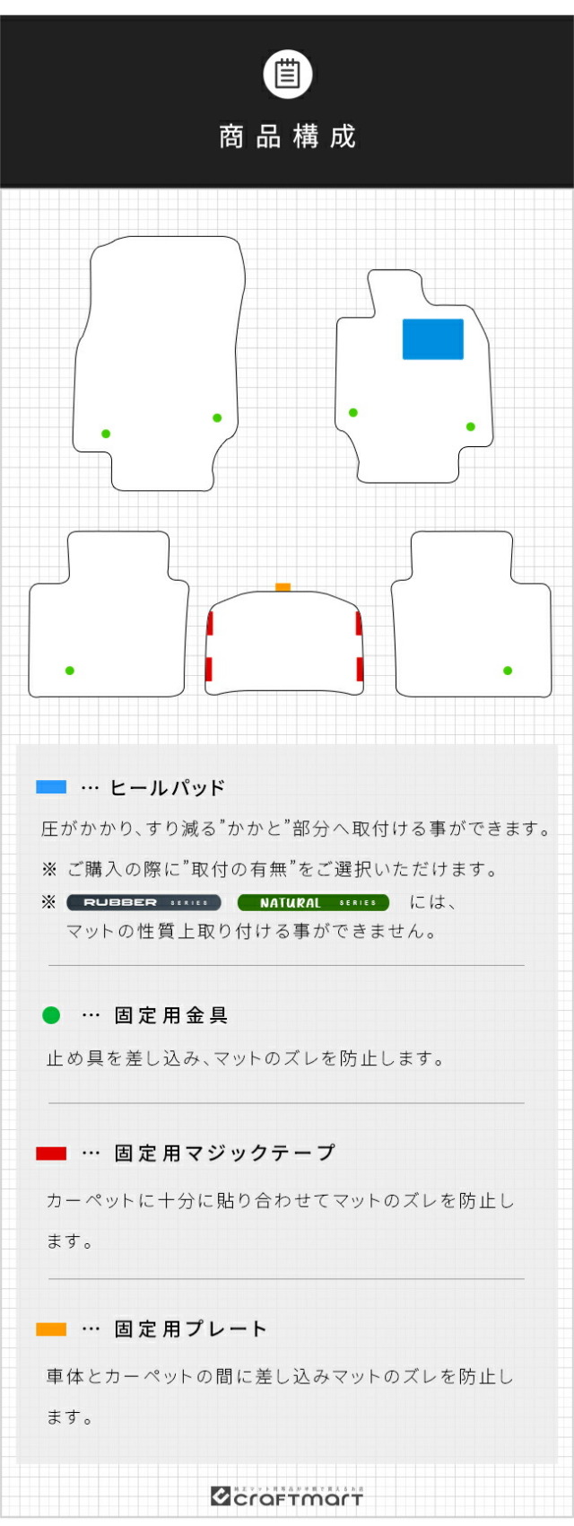トヨタクラウンエステートフロアマットDXシリーズ30系AZSH38WAZS