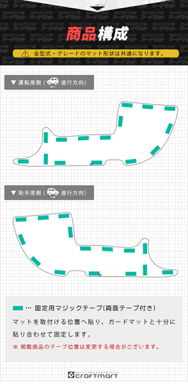トヨタクラウンスポーツAZSH36WAZSH37Wガードマットキックガード