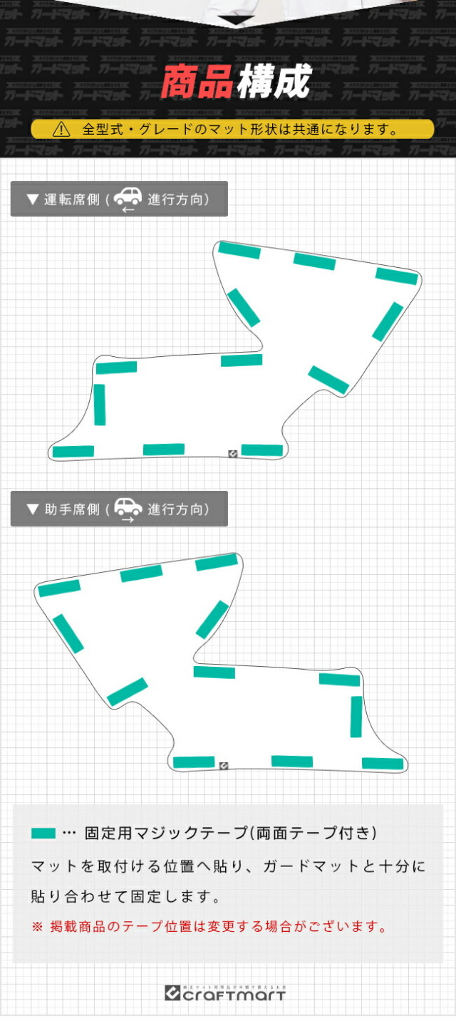 トヨタクラウンスポーツAZSH36WAZSH37Wガードマットキックガード