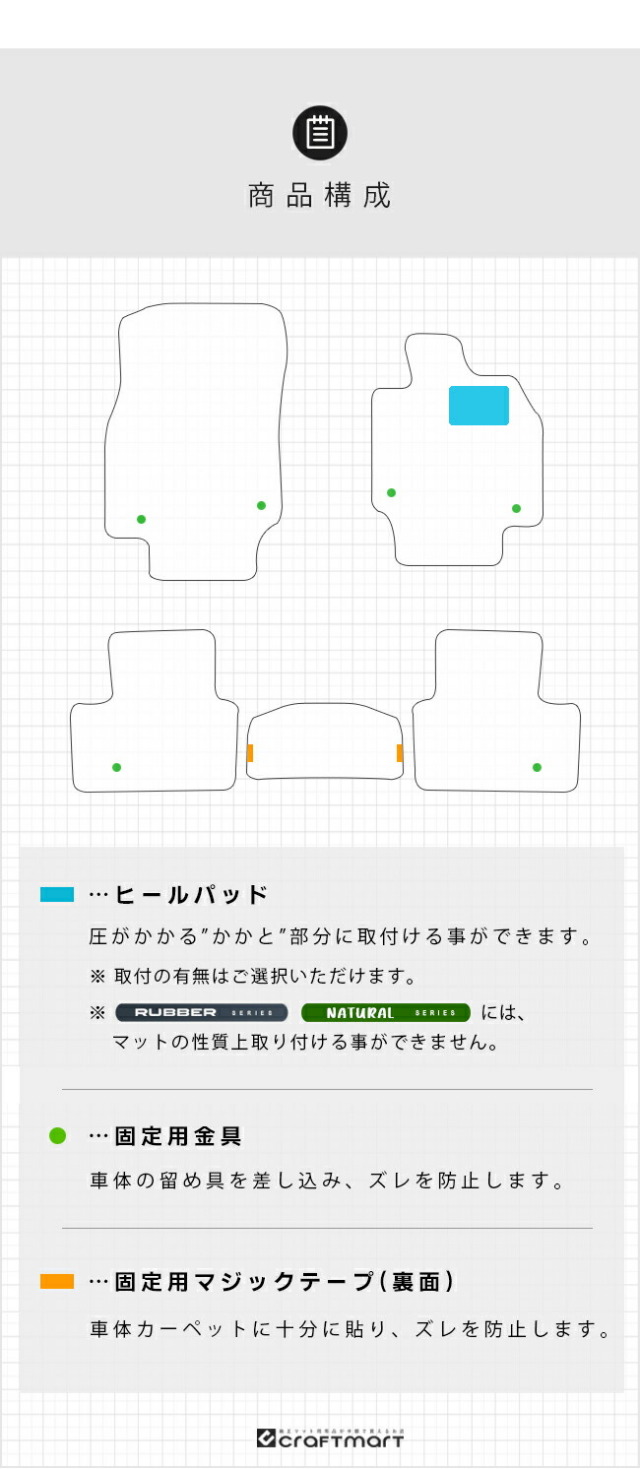 トヨタクラウンスポーツAZSH36WAZSH37WフロアマットDXシリーズ30