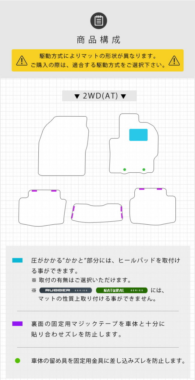 トヨタGRヤリスフロアマットDXシリーズカーマットTOYOTAGRYARIS内