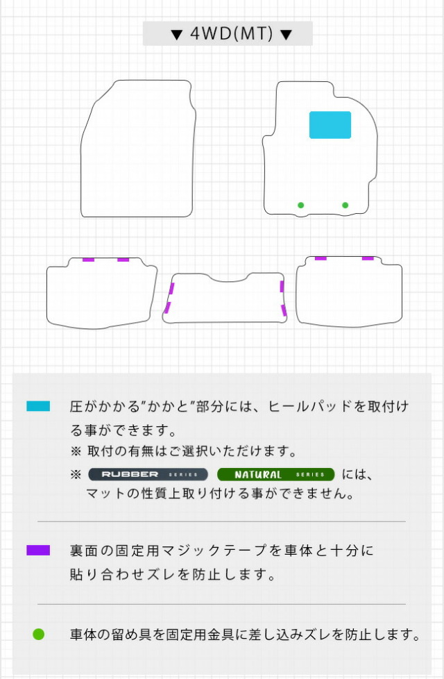 トヨタGRヤリスフロアマットDXシリーズカーマットTOYOTAGRYARIS内