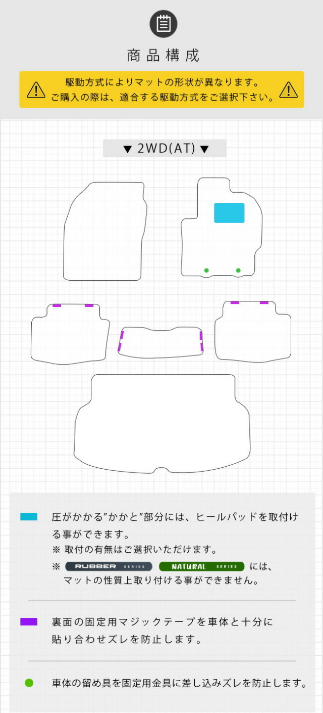 トヨタ 10系 GRヤリス フロアマット ラゲッジマット マットセット STD