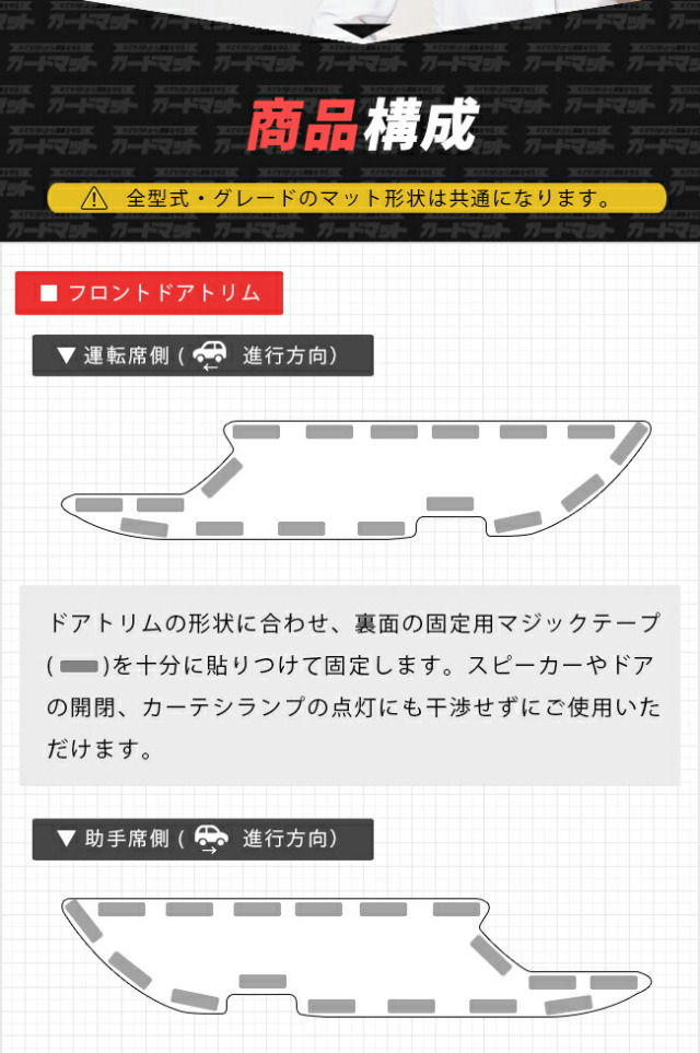 トヨタハリアー80系ガードマットキックガードドアトリム用アクセ