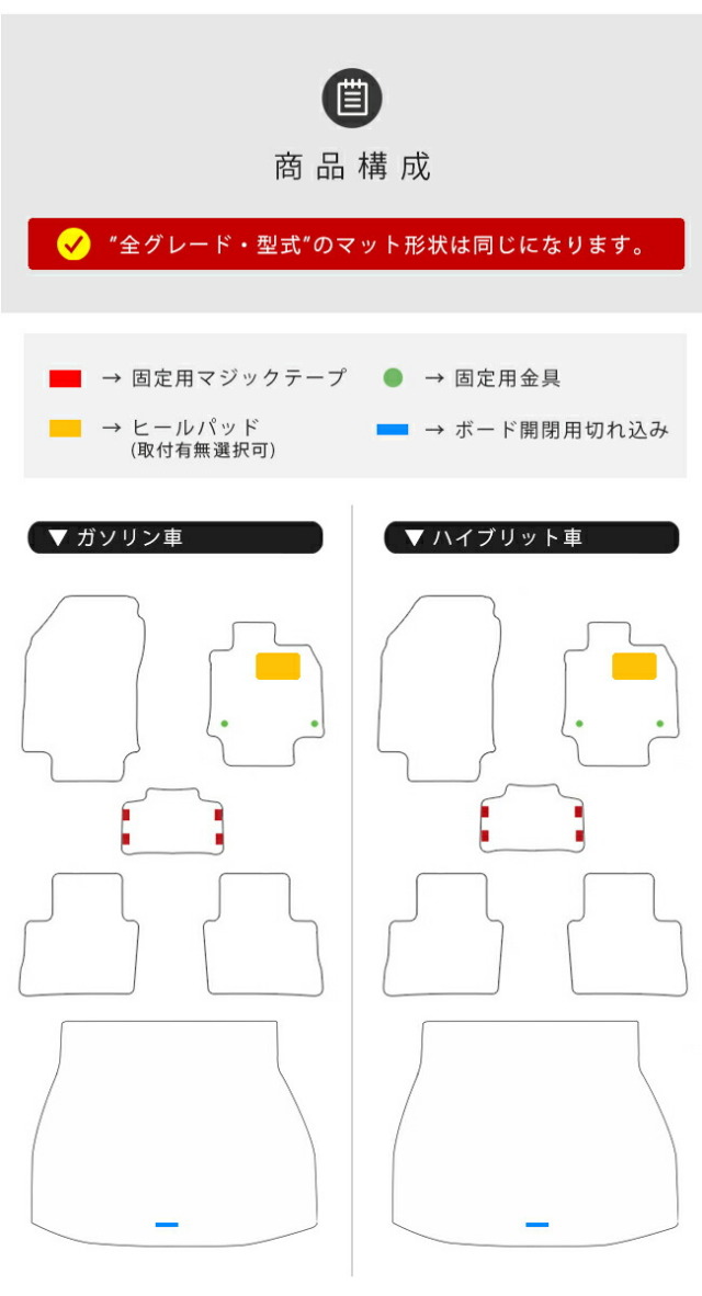 トヨタハリアー80系フロアマットセットDXマットMXUA80MXUA85AXUH