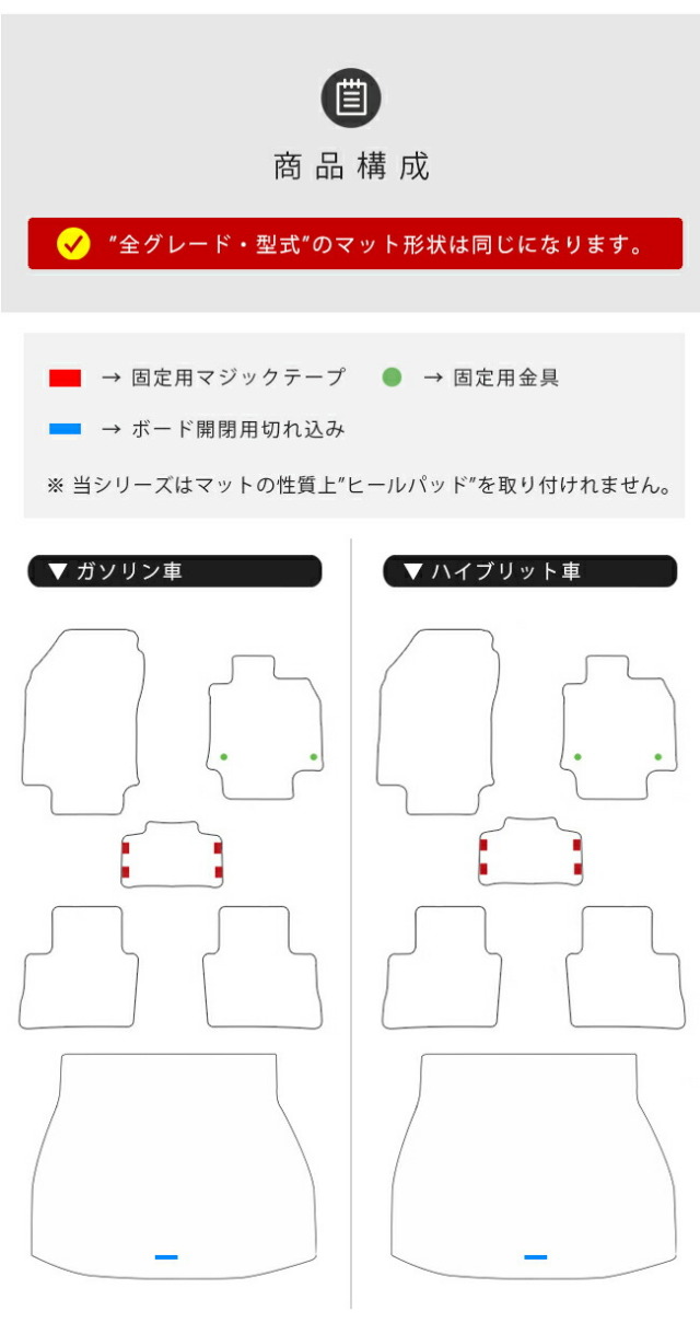 ハリアーフロアマットセット80系PMマットMXUA80MXUA85AXUH80AXUH