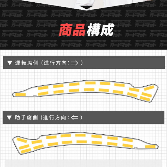 トヨタハイエースガードマットキックガードインナーフェンダー用