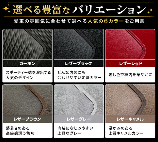 トヨタハイエースインナーフェンダーガードマット200系標準ボディ4型5型6型6型ワイド対