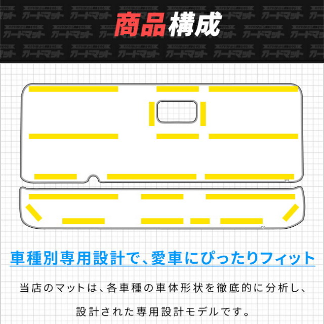 トヨタハイエース200系ガードマットバックドアトリム用2枚組キックガ