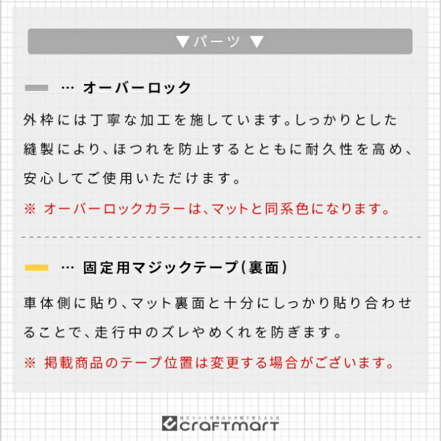 トヨタハイエース200系ガードマットグローブボックス用1枚キックガー