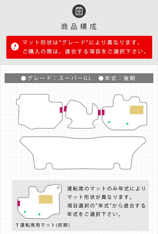 トヨタハイエースフロアマット200系ワイドボディDXマットカーマッ