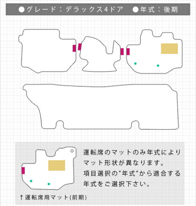 トヨタハイエースフロアマット200系ワイドボディDXマットカーマッ