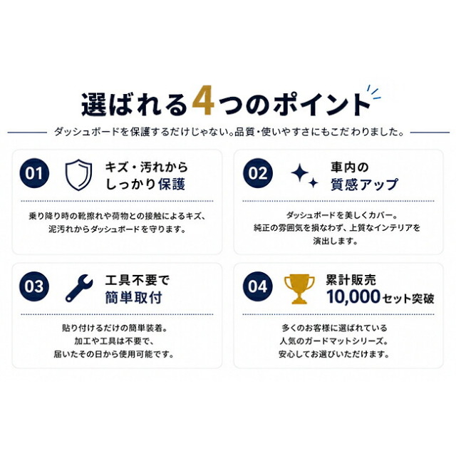 トヨタハイエースワゴン200系ダッシュボードガードマット車種専用設計キズ防止汚れ防止
