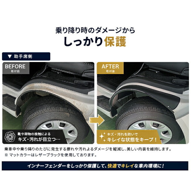 トヨタハイエースインナーフェンダーガードマット200系標準ボディ4型5型6型6型ワイド対