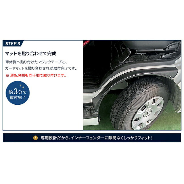 トヨタハイエースインナーフェンダーガードマット200系標準ボディ4型5型6型6型ワイド対