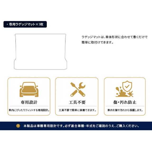 ランドクルーザーFJ240系ラゲッジマットセット内容