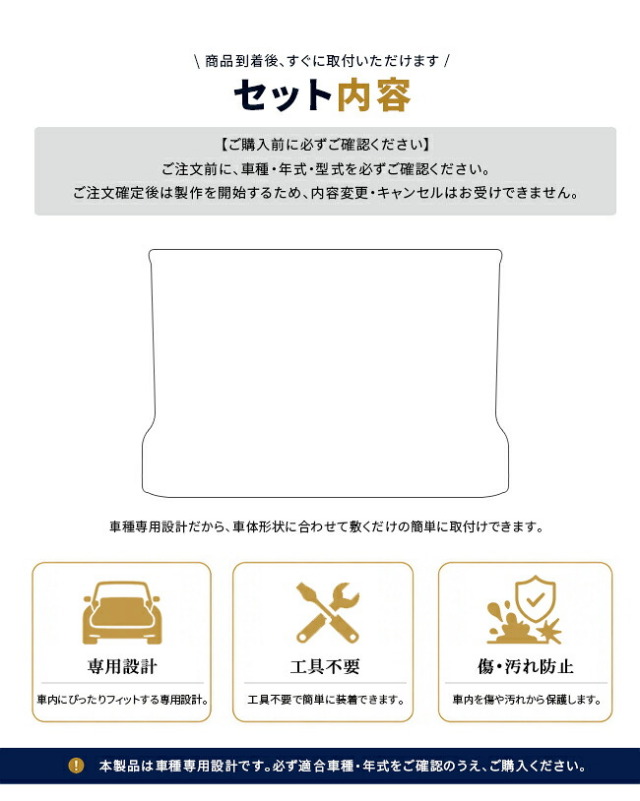 ランドクルーザーFJ240系ラゲッジマットセット内容