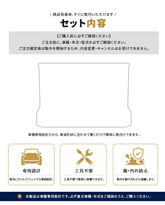 ランドクルーザーFJ240系ラゲッジマットセット内容
