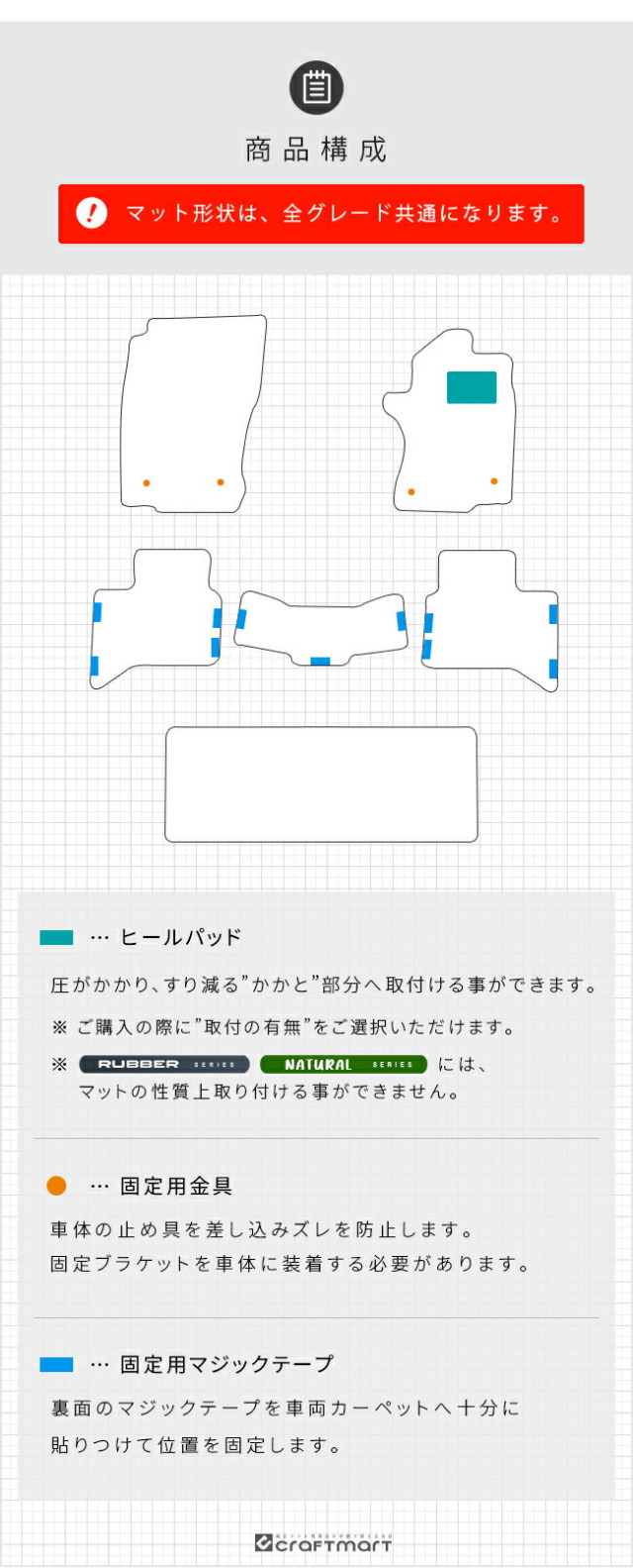 トヨタランドクルーザー2507人乗りフロアマットDXシリーズ新型専